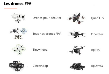 Les différentes catégories de drones FPV