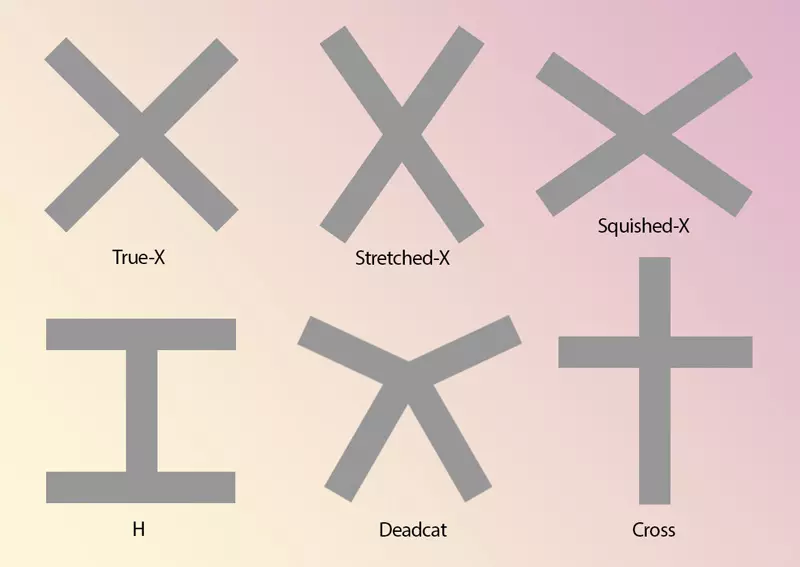 Types de châssis de drones FPV